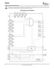 TMDS351PAGG4 datasheet.datasheet_page 2