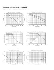 OPA342NA datasheet.datasheet_page 4