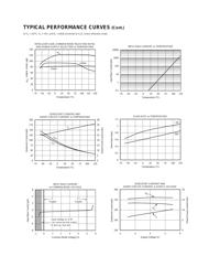 OPA342NA datasheet.datasheet_page 5