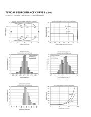 OPA342NA datasheet.datasheet_page 6