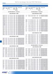 PHE426HB7100JR06 datasheet.datasheet_page 5