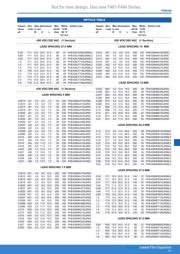 PHE426HB7100JR06 datasheet.datasheet_page 6