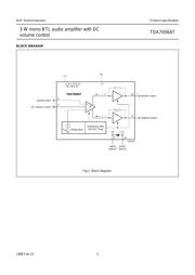 TDA7056AT/N2,512 datasheet.datasheet_page 3