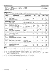 TDA7056AT/N2,512 datasheet.datasheet_page 6