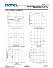 AP1117E18G-13 datasheet.datasheet_page 5