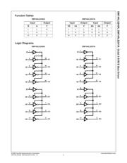 DM74ALS240ASJ datasheet.datasheet_page 2