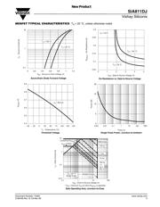 SIA811DJ-T1-E3 datasheet.datasheet_page 5