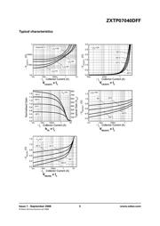 ZXTP07040DFFTA datasheet.datasheet_page 5