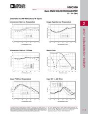 HMC570-SX datasheet.datasheet_page 2