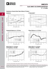 HMC570-SX datasheet.datasheet_page 3