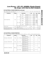 MAX4414 datasheet.datasheet_page 3