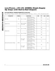 MAX4414 datasheet.datasheet_page 4