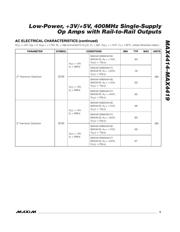 MAX4414 datasheet.datasheet_page 5