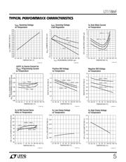 LT1186FCS#TRPBF datasheet.datasheet_page 5