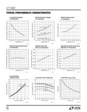 LT1186FCS#TRPBF datasheet.datasheet_page 6