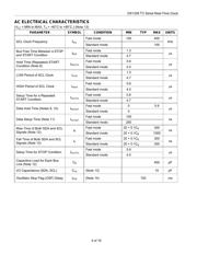 DS1339U-33+ datasheet.datasheet_page 4