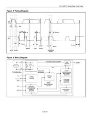 DS1339U-33+ datasheet.datasheet_page 6