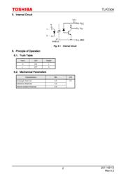 TLP2309 datasheet.datasheet_page 2