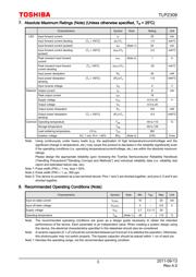 TLP2309 datasheet.datasheet_page 3