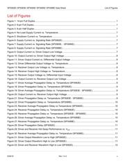 SP3082EEN-L datasheet.datasheet_page 5