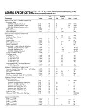 AD9856 datasheet.datasheet_page 2