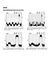 AD9856 datasheet.datasheet_page 6