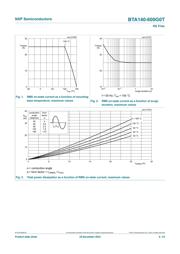 BTA140-600G0TQ 数据规格书 5