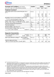 BTS621L1 E3128A datasheet.datasheet_page 5