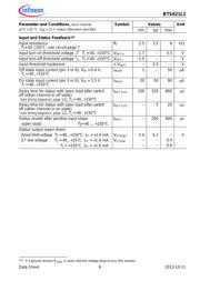 BTS621L1 E3128A datasheet.datasheet_page 6