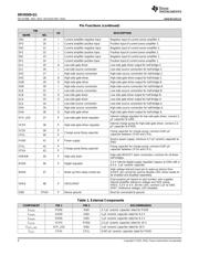 DRV8305-Q1 datasheet.datasheet_page 4