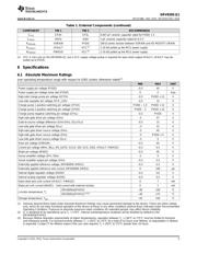 DRV8305-Q1 datasheet.datasheet_page 5