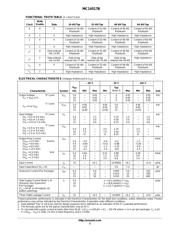 MC14517BDWG datasheet.datasheet_page 2