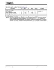 MIC2875-5.0YMT-T5 datasheet.datasheet_page 6