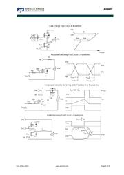 AO4629 datasheet.datasheet_page 5