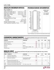 LTC1745IFW#PBF datasheet.datasheet_page 2