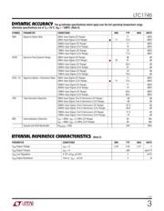 LTC1745IFW#PBF datasheet.datasheet_page 3