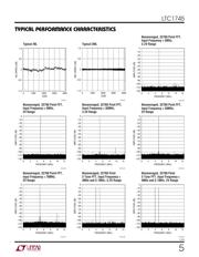 LTC1745IFW#PBF datasheet.datasheet_page 5