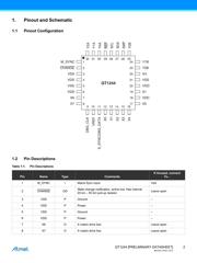 AT42QT1244-AUR datasheet.datasheet_page 2