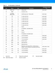 AT42QT1244-AU datasheet.datasheet_page 3