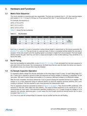 AT42QT1244-AU datasheet.datasheet_page 6