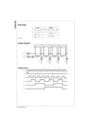 74VHC393 datasheet.datasheet_page 2