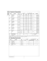 74VHC393 datasheet.datasheet_page 4