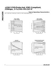 MAX1406CPE+ datasheet.datasheet_page 4