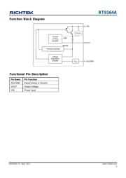 RT9164A-33GL 数据规格书 3