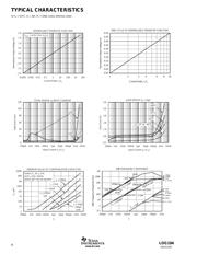 LOG104AID datasheet.datasheet_page 4