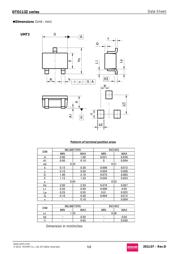 DTD113ZKT146 datasheet.datasheet_page 5