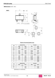 DTD113ZKT146 datasheet.datasheet_page 6