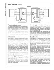 DS92LV1021TMSA datasheet.datasheet_page 3