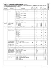 LM1117T-3.3/NOPB 数据规格书 6