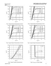 B330 datasheet.datasheet_page 3